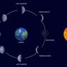 Fase Bulan, Mengenal Perubahan Penampakan Bulan dari Waktu ke Waktu 