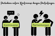 Perbedaan antara Kontravensi dengan Pertentangan