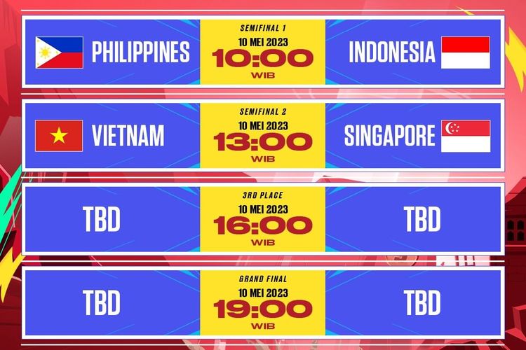 Ilustrasi jadwal babak Semifinal (Final Stage) Valorant SEA Games 2023.