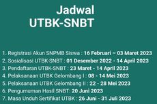 Peserta Tak Lolos SNBP 2023 Berminat Daftar UTBK SNBT? Segini Biayanya