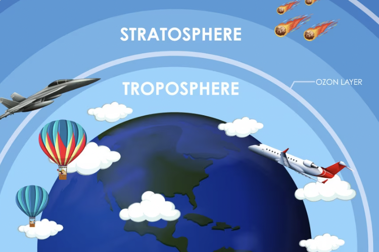 ilustrasi apa perbedaan atmosfer dan lapisan ozon?