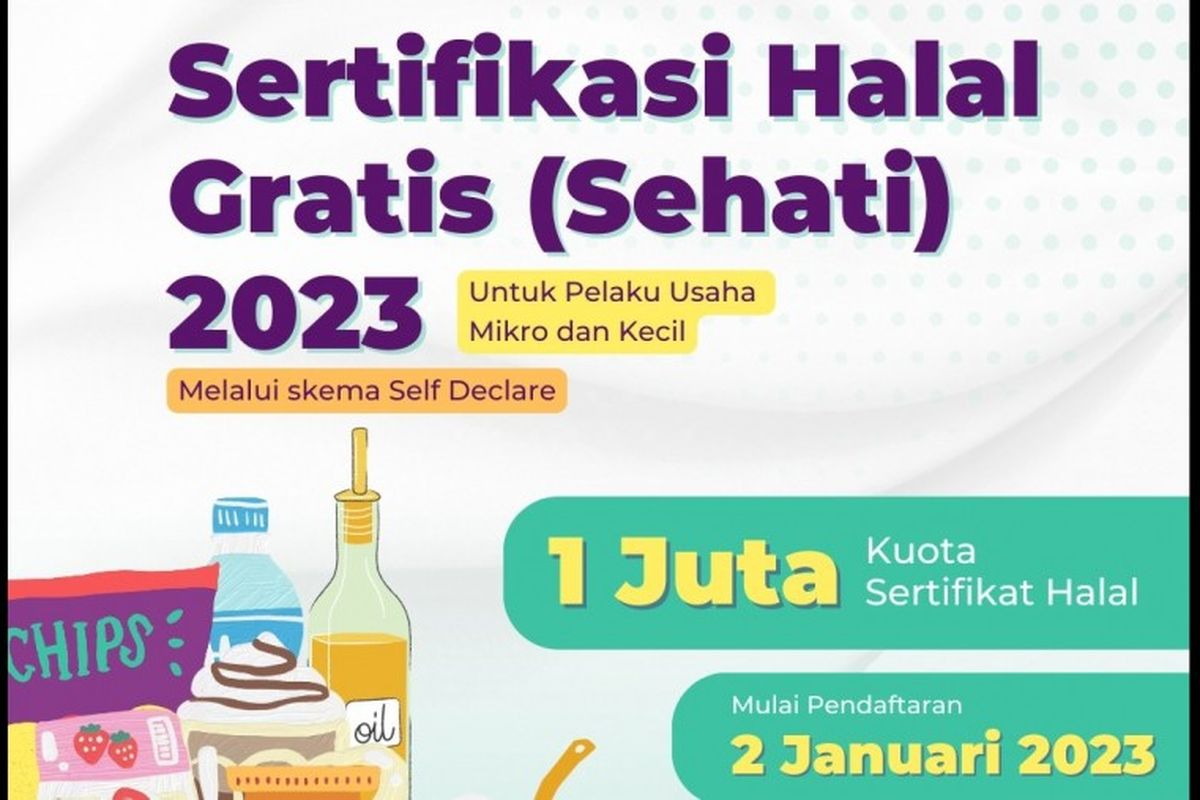 Badan Penyelenggara Jaminan Produk Halal (BPJPH) kembali membuka program Sertifikasi Halal Gratis (Sehati) dengan kuota sebanyak 1 juta. Berbeda dengan tahun sebelumnya, Sehati 2023 akan dibuka sepanjang tahun. 