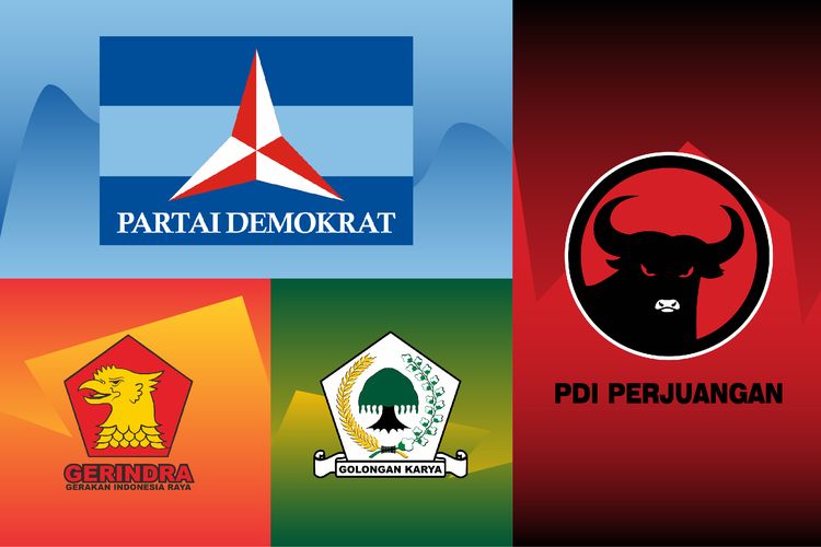 Ilustrasi survei elektabilitas partai politik.