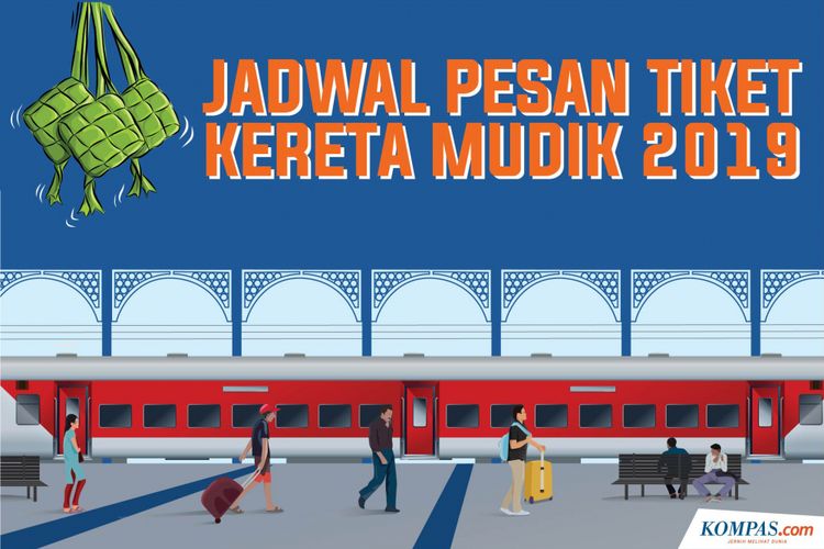 Jadwal Pesan Tiket Kereta Mudik 2019