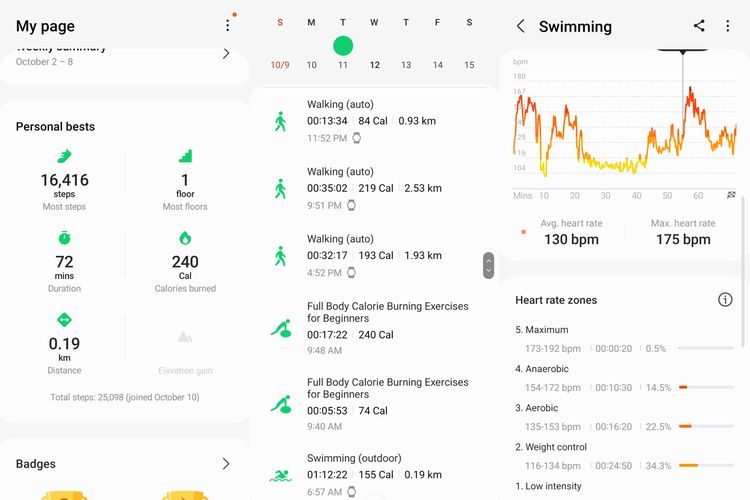 Fitness Tracking di Galaxy Watch 5 Pro.