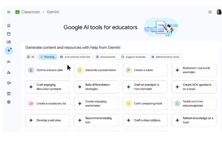 Ilustrasi deretan fitur AI Google untuk guru