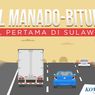 INFOGRAFIK: Mengenal Tol Manado-Bitung, Tol Pertama di Sulawesi