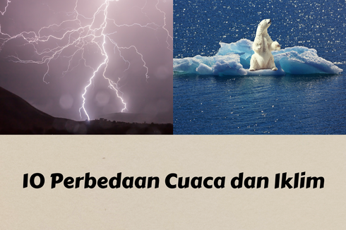 10 Perbedaan Cuaca dan Iklim