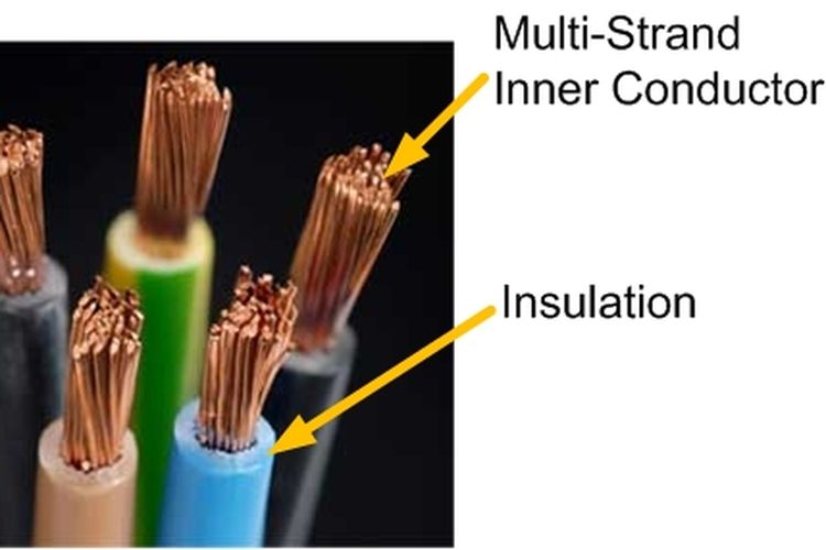 Sebuah kabel listrik memiliki isolator untuk memudahkan penggunaan nya.