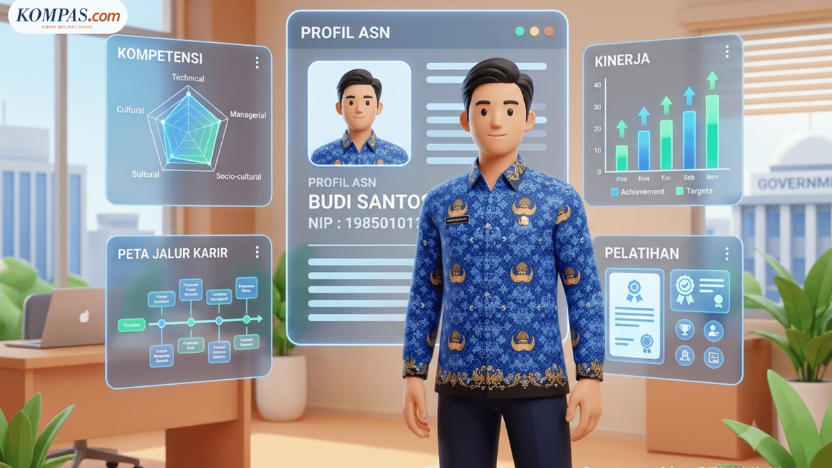 80 Contoh Soal Profiling ASN Lengkap Kunci Jawaban, Semua Aspek Penilaian