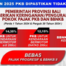 Ada Keringanan Pajak Kendaraan di Bali 2025