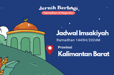 Jadwal Imsak dan Buka Puasa di Provinsi Kalimantan Barat, 15 Maret 2024