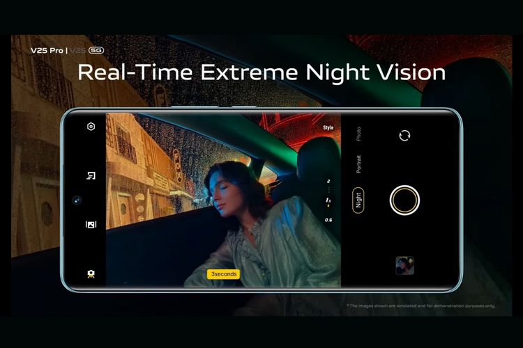 Ilustrasi fitur Real-Time Extreme Night Vision pada Vivo V25 Pro.