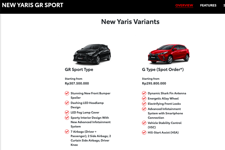Update harga dan spesifikasi Toyota Yaris 2022