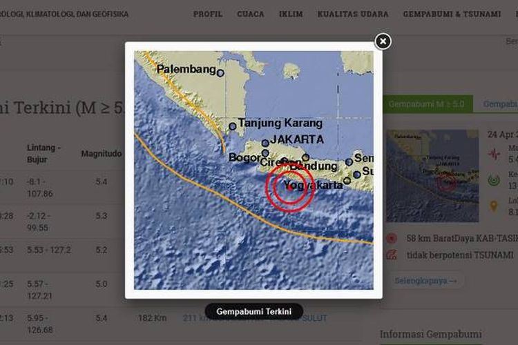 Gempa bermagnitudo 5,4 mengguncang Tasikmalaya, Jawa Barat, dan sekitarnya, Senin (24/4/2017) sekitar pukul 01.01 WIB.