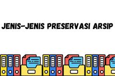 Jenis-Jenis Preservasi Arsip 