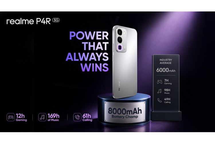 Realme P4R Meluncur, HP Gaming Murah dengan Baterai Jumbo 8.000 MAh