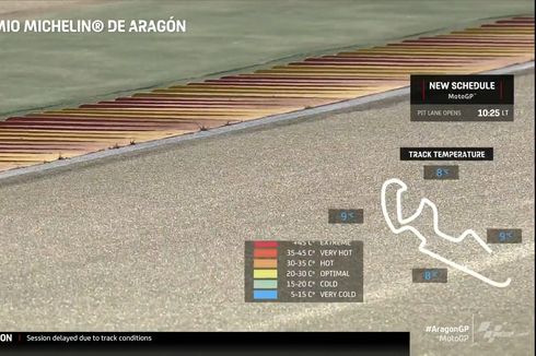 Jadwal MotoGP Aragon Akhir Pekan ini, Mundur karena Kondisi Trek