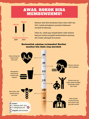 Infografis Berhenti Merokok