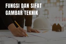 Fungsi dan Sifat Gambar Teknik 