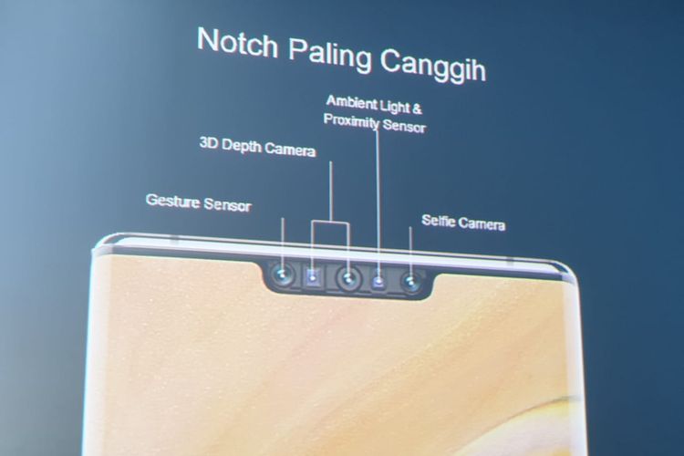 Sensor-sensor yang ditanamkan di notch Mate 30 Pro.