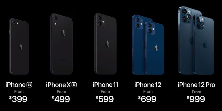 Harga terbaru iPhone setelah Apple mengumumkan iPhone 12.
