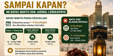 Puasa Dzulhijjah Sampai Kapan? Ini Batas Waktu dan Jadwal Lengkapnya