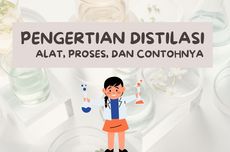 Pengertian Distilasi: Alat, Proses, dan Contohnya