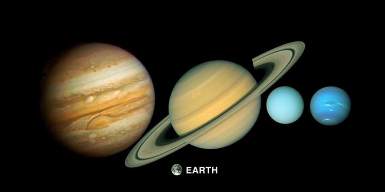 The Largest Planets in the Solar System