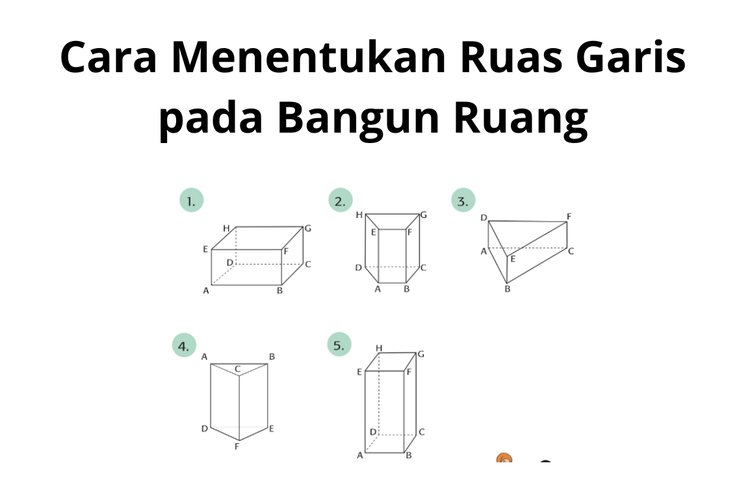 Cara Menentukan Ruas Garis pada Bangun Ruang
