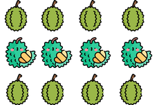 Cara Mendapatkan Emoji Durian yang Viral di TikTok 