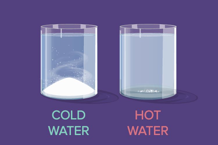 Gula dalam air panas dan gula dalam air dingin