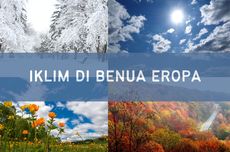 Iklim di Benua Eropa