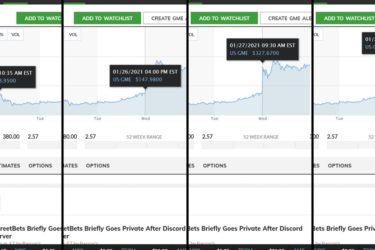 Ilustrasi window dressing saham, window dressing adalah momen yang ditunggu investor.