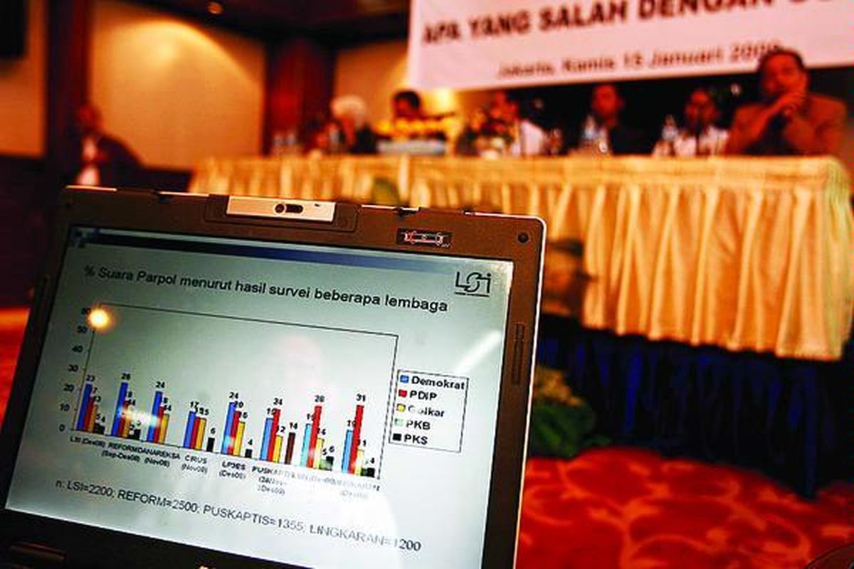 Grafik hasil survei yang dilakukan oleh beberapa lembaga survei pada saat yang hampir bersamaan ditampilkan saat diskusi terbuka 