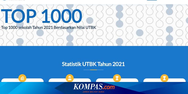 10 Sekolah Terbaik di Indonesia Berdasarkan Nilai UTBK 2021