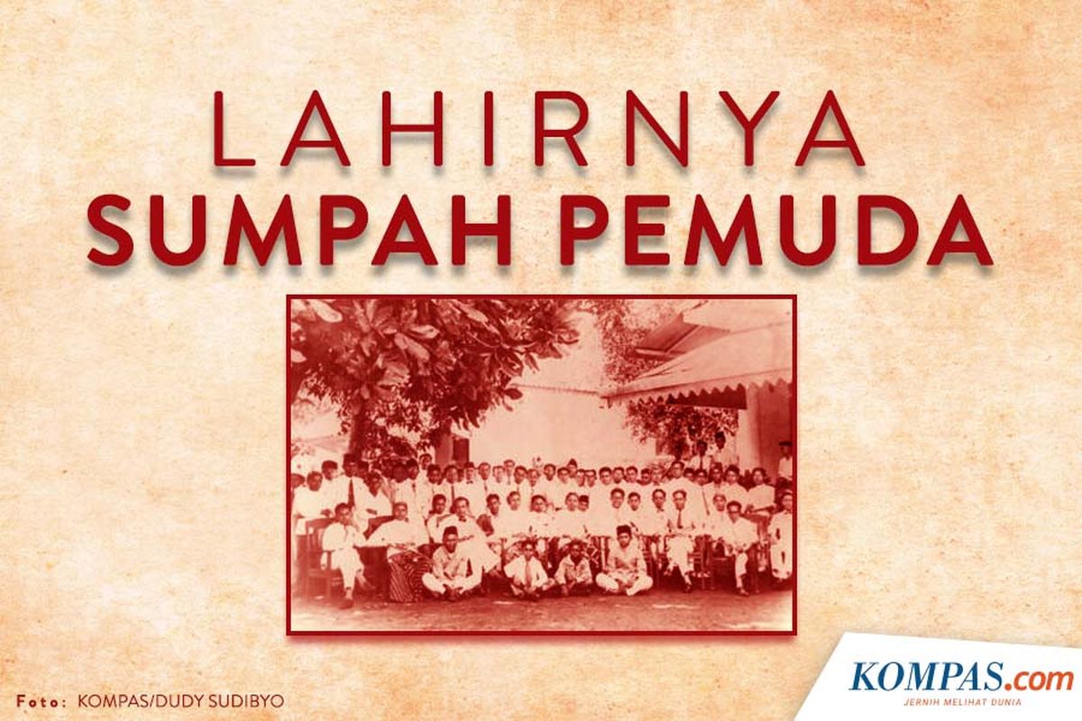 Infografik: Lahirnya Sumpah Pemuda