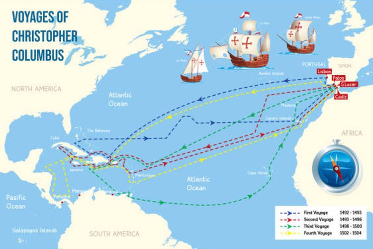 Ilustrasi jalur pelayaran Christopher Columbus.