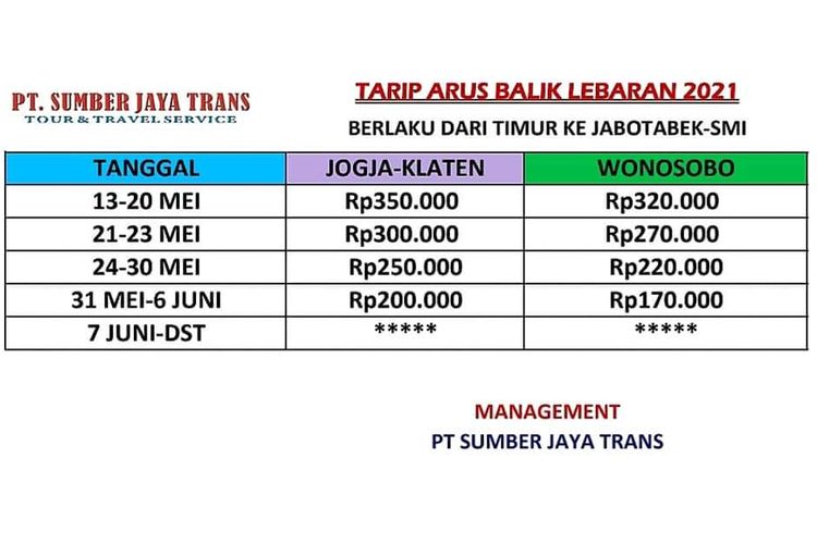 Harga tiket bus PO Sumber Jaya pasca lebaran mengalami penyesuaian harga.