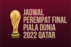 INFOGRAFIK: Catat Tanggalnya, Ini Jadwal Perempat Final Piala Dunia 2022