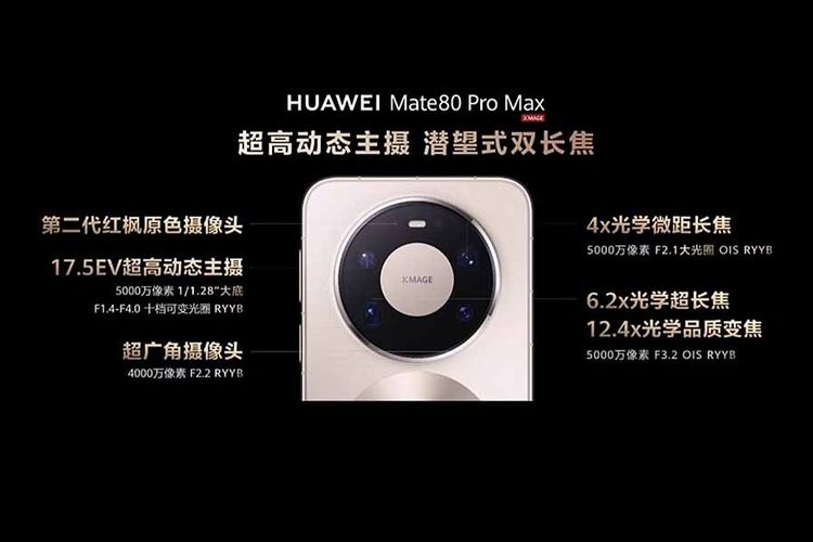 Spesifikasi kamera Huawei Mate 80 Pro Max yang resmi di China pada 25 November 2025