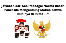 Jawaban dari Soal 