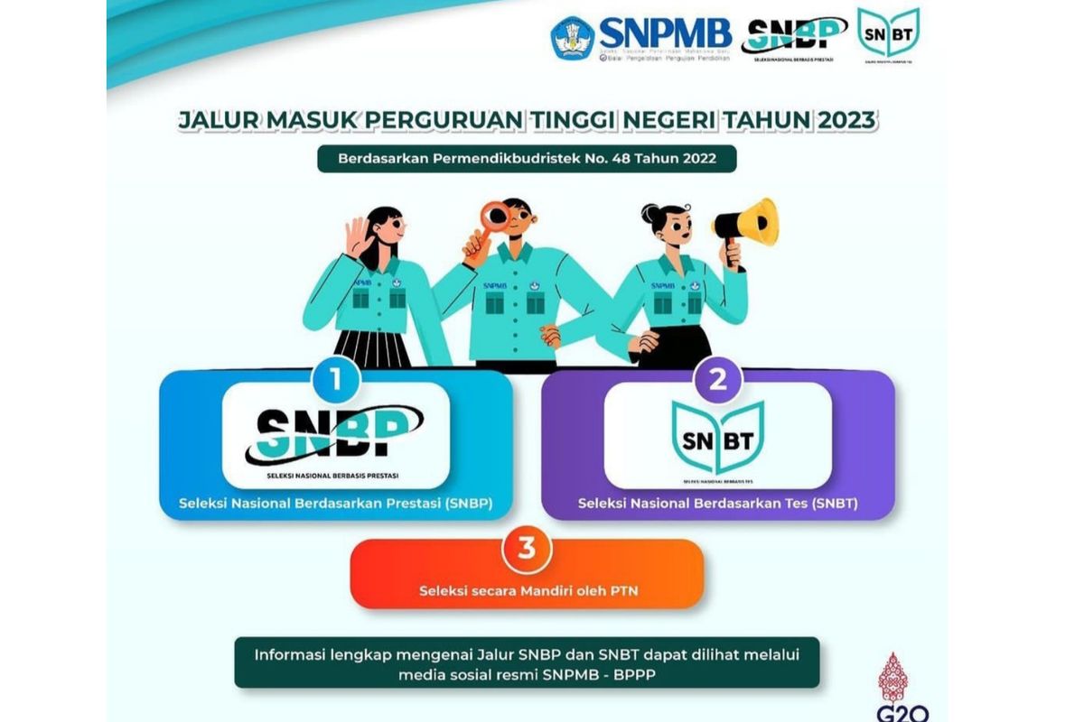 Ilustrasi SNBT 2023