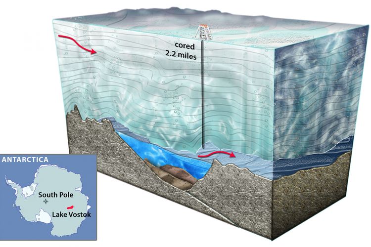 Mengenal 9 Danau Terdalam Di Berbagai Belahan Dunia Halaman All Kompas Com