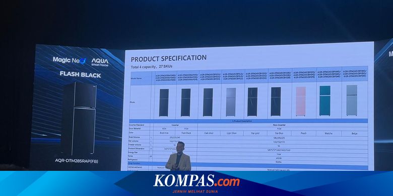 Berita Terkini Harian Aqua Magic Neo Series Terbaru Hari Ini - Kompas.com