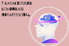 3 Karakteristik Komunikasi Intrapersonal