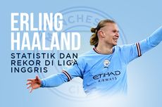 INFOGRAFIK: Rekor Gol Erling Haaland di Liga Inggris