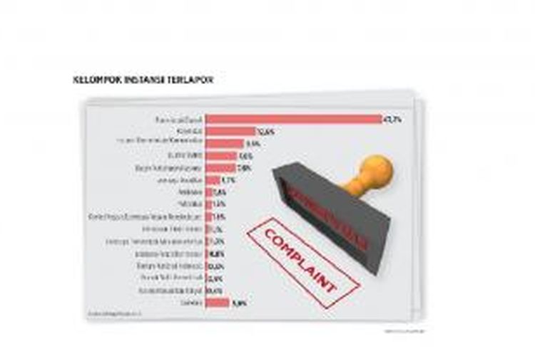 Infografik