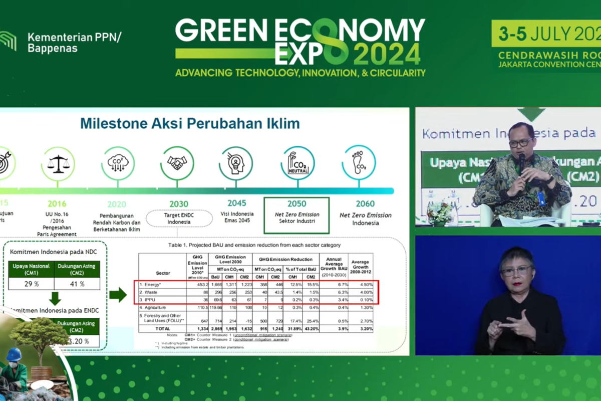 Tangkap layar Youtube Talkshow Circular Approach to Accelerate Industrial Decarbonization di acara Green Economy Expo 2024 yang digelar Jakarta Convention Center (JCC), Kamis (4/7/2024). 