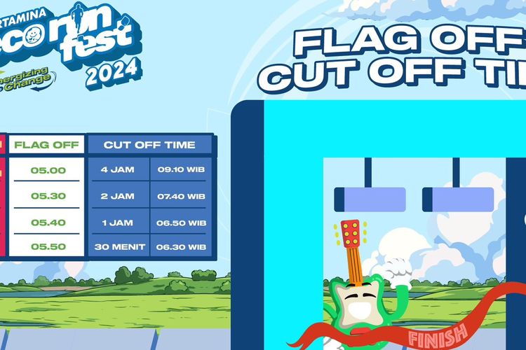 Pertamina Eco RunFest 2024 siap digelar pada Minggu (24/11/2024) melibatkan 21.000 peserta di berbagai kategori.